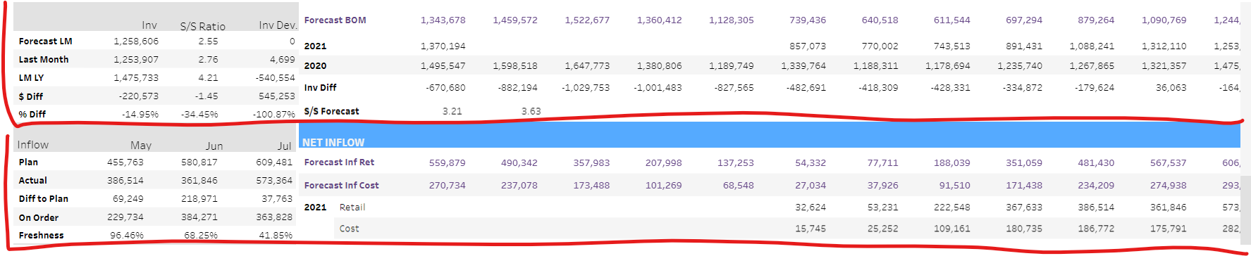 Inventory_Inflow_Plan.png