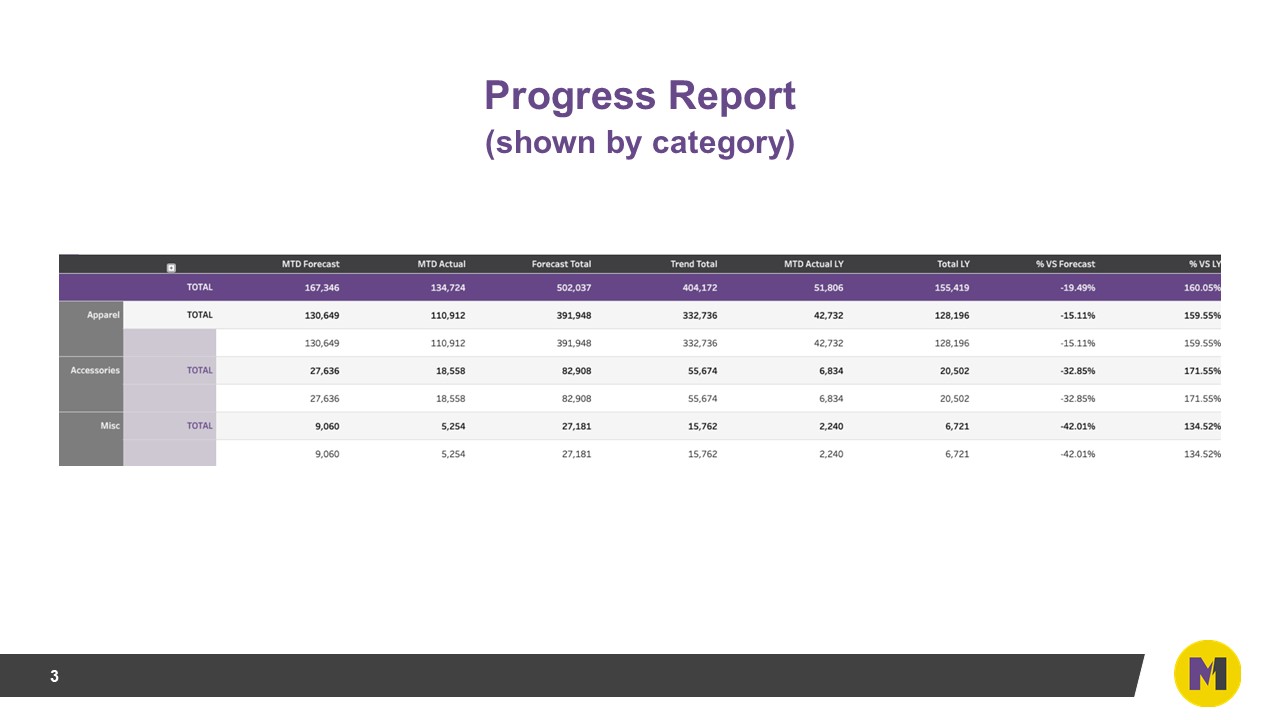 Progress_Report_11-11__3_.jpg